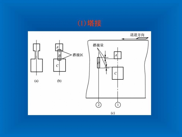 幻灯片14.jpg